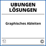 Graphisches Ableiten Übungen Mit Lösungen Pdf